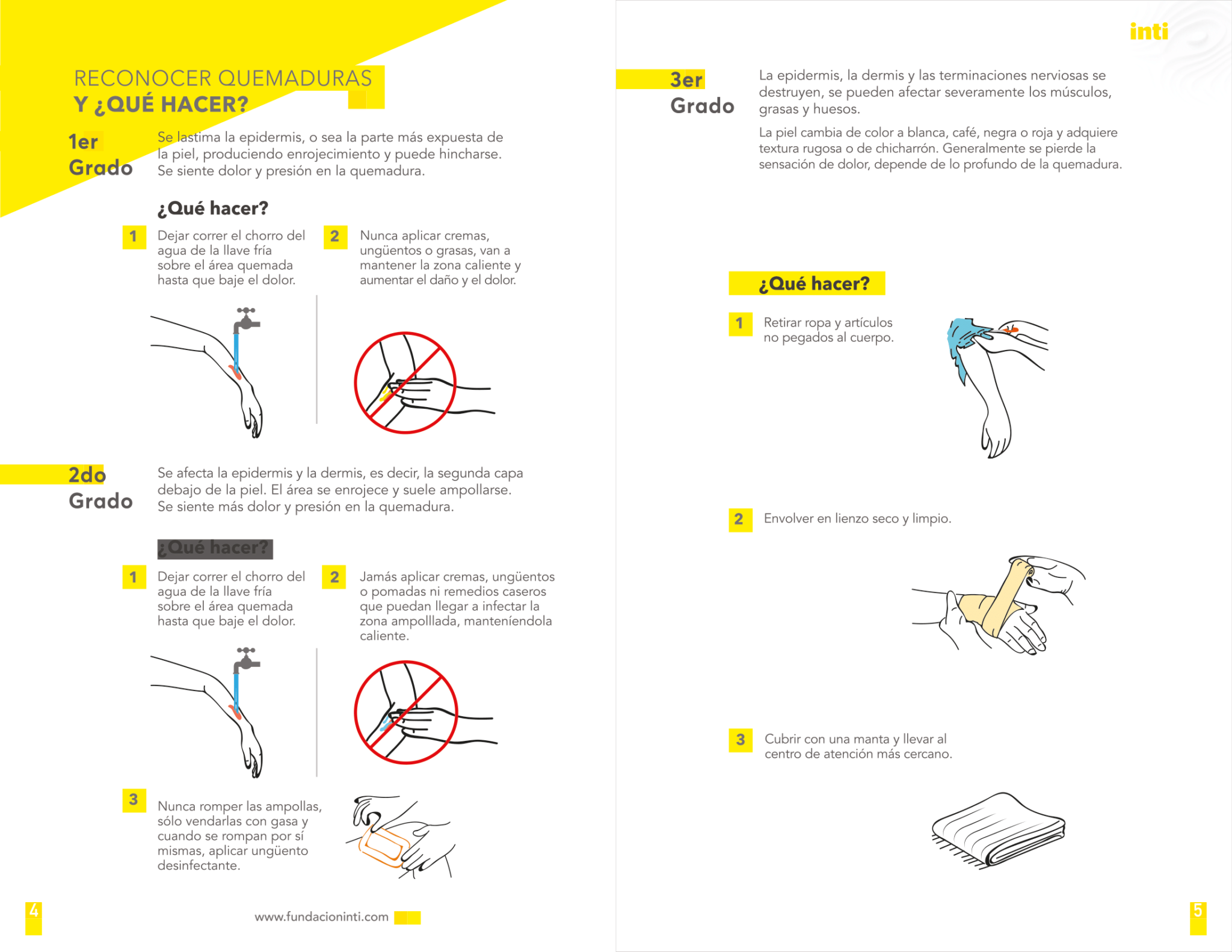 ¿qué Hacer En Caso De Quemaduras Fundacion Inti